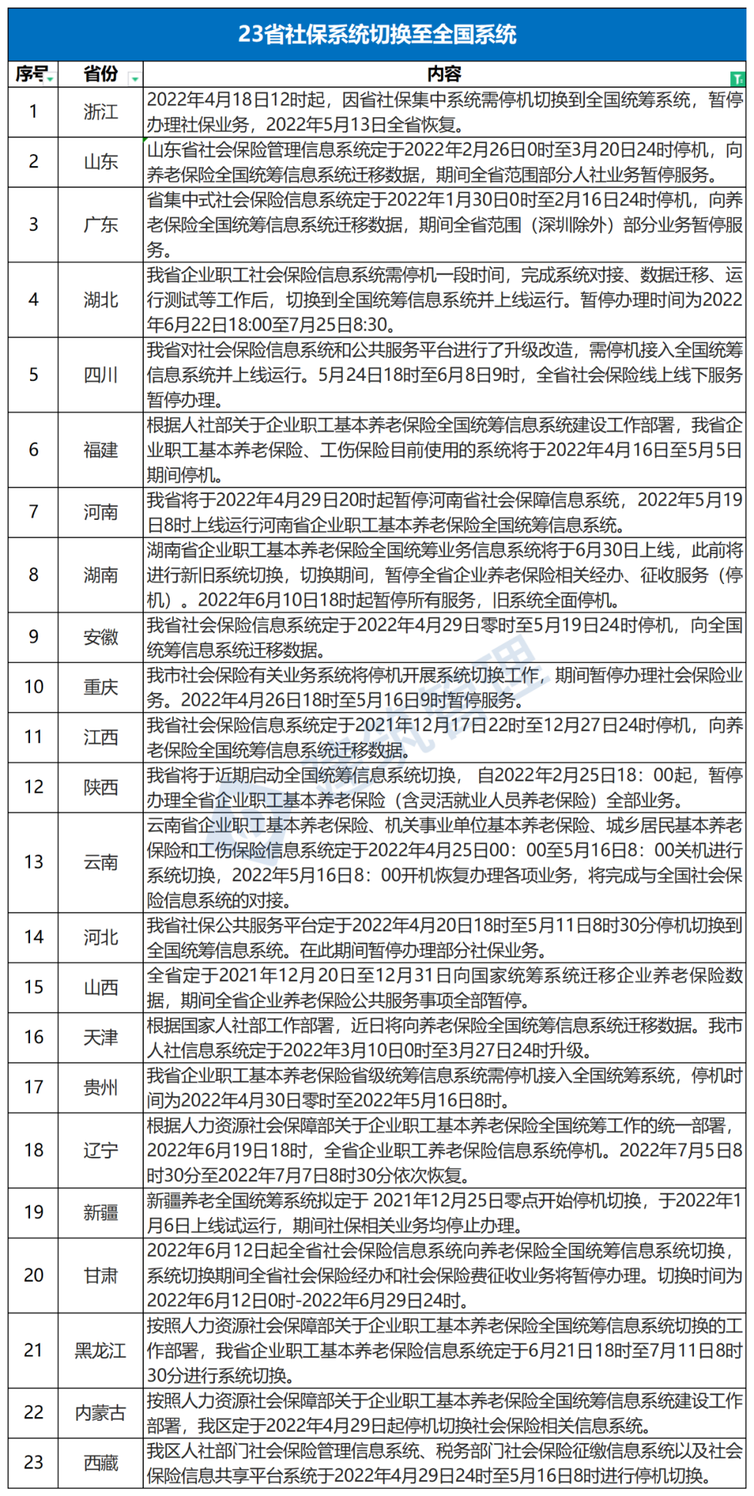 微信图片_20220923093333.png